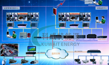 温湿度安监及KWT-AJ视频监控系统